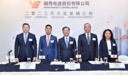 越秀地产最新爆料,揭秘项目进展与未来规划亮点